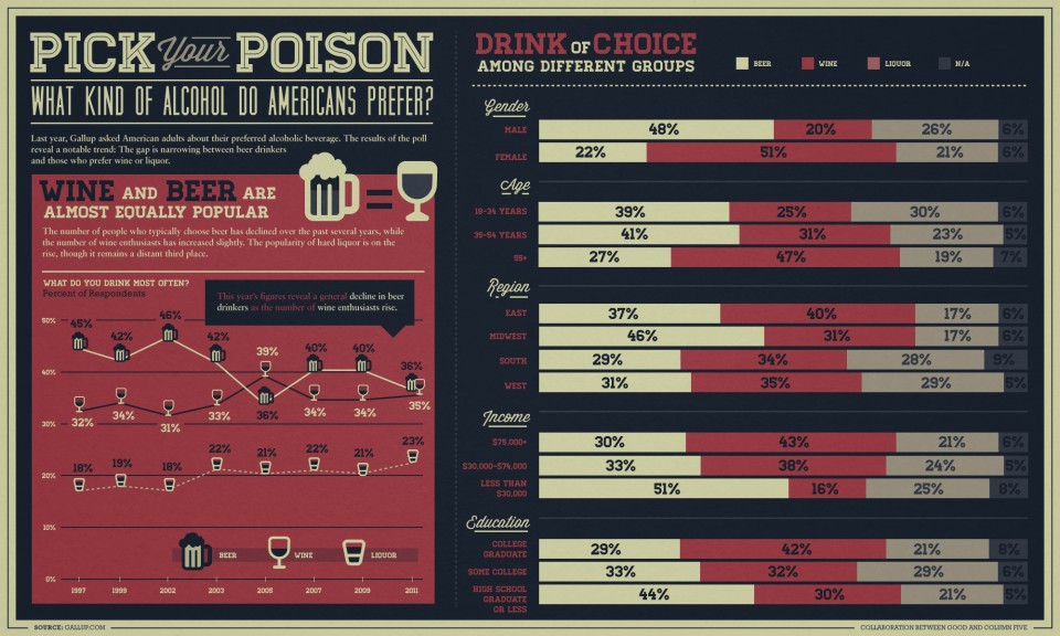 beer_infographic